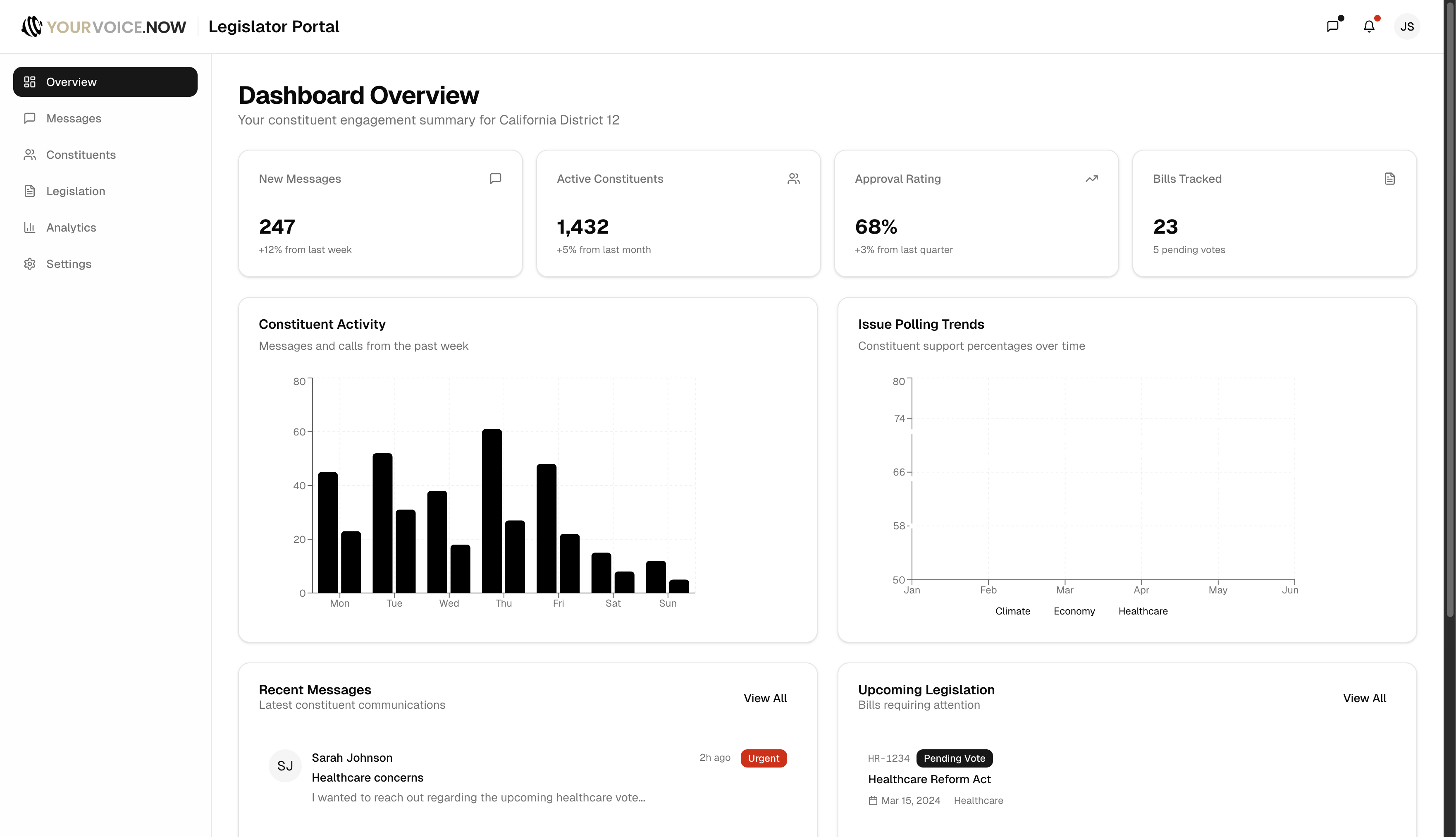 Legislator Portal Screenshot 1